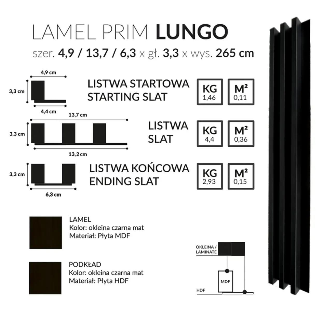 Listwa startowa lameli PRIM LUNGO