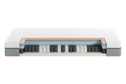 Materac ATLANTIS LYOCELL 90x200 cm