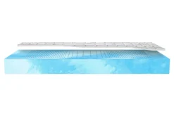 Materac BLUE LAGUNE ALOE VERA 120x200