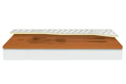 Materac CRYSTAL COPPER VISCO ALOE VERA 180x200