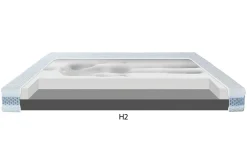 Materac dla par CRAFT H2+H4 SILK TOUCH 160x200 cm