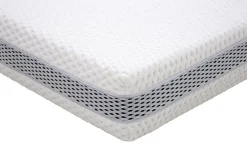 Materac dla par CRAFT H2+H4 SILK TOUCH 160x200 cm