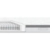 Materac GALEXIA TENCEL AG 80x200 cm