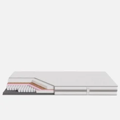 Materac hybrydowy H3/H4 LONDO 120x200