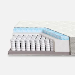 Materac kieszeniowy H3 ARIES TENCEL 180x200