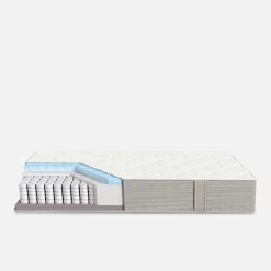 Materac kieszeniowy H3 ARIES TENCEL 80x200