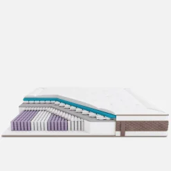 Materac kieszeniowy H3 QUEST ALLURE 120x200