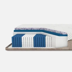 Materac kieszeniowy LUNARIS MERINO WOOL/ZOYA 180x200