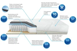 Materac lato/zima diamentowy DIADEM 90x200 cm