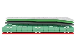 Materac na duże łóżko ARCTIC GEL NEW LYOCELL 200x200 cm