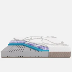 Materac piankowy H3 SPARK VISTELA 90x200