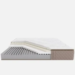 Materac piankowy H3 ZODIAC CASHMERE 160x200