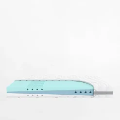 Materac piankowy H2/H3 SOSNA 120x200