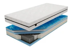 Materac RIMINI FERAN ICE 200x200 cm