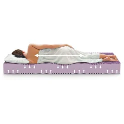 Materac SEA ANTIALERGIC 200x200