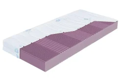 Materac SEA ANTIALERGIC 80x200