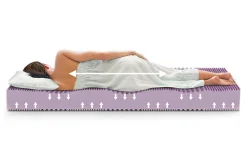 Materac SEA ANTIALERGIC 180x200