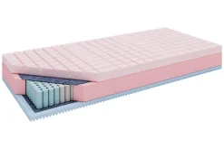 Materac sprężynowy MADOX SILK 140x200 cm