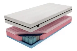 Materac sprężynowy MADOX SILK 180x200 cm