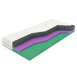 Materac SWISS DREAM LAWENDER 80x200