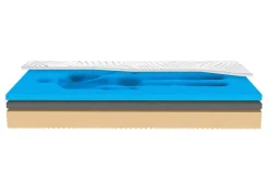 Materac VISCO WIND BIORYTMIC 100x200