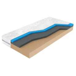 Materac VISCO WIND BIORYTMIC 100x200