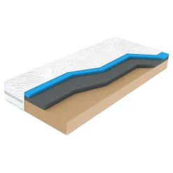 Materac VISCO WIND BIORYTMIC 80x200