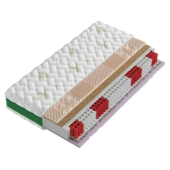 Materac z mikromasażem SAMBA ALOE VERA 100x220 cm