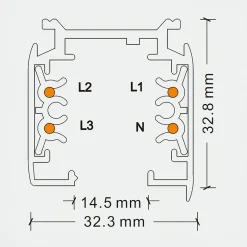 Szyna montażowa trójobwodowa czarna TRACER 100 cm